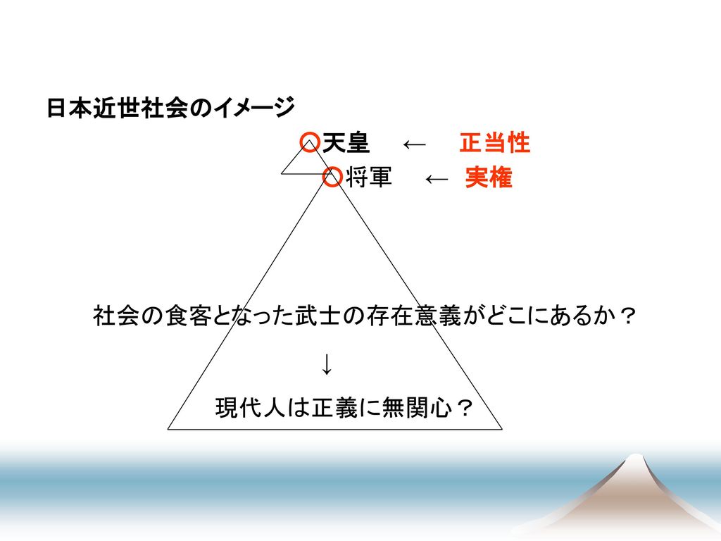 大隈重信と 「明治の立憲政治」 （１限目） 佐賀県教育センター所員 ...